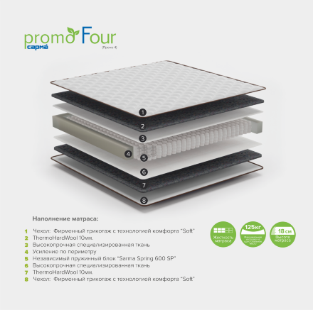 Матрас PROMO FOUR 