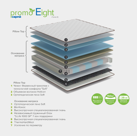 Матрас PROMO EIGHT 