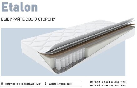 Матрас Эталон 